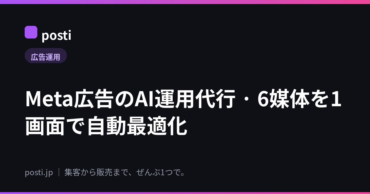 Meta広告のAI運用代行 · 6媒体を1画面で自動最適化