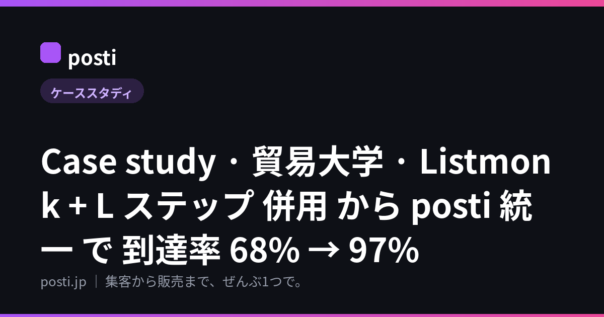 Case study · 貿易大学 · Listmonk + L ステップ 併用 から posti 統一 で 到達率 68% → 97%