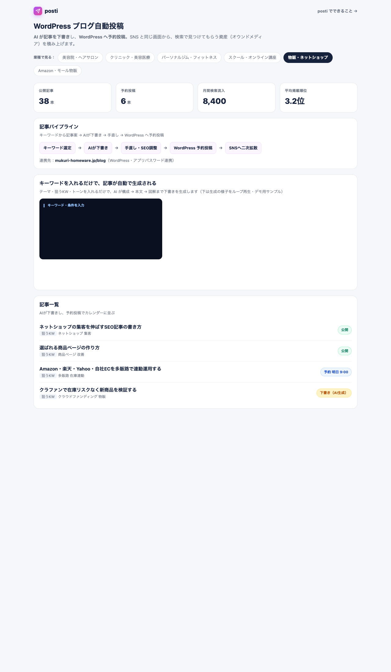 記事作成画面と作成設定の入力フォーム